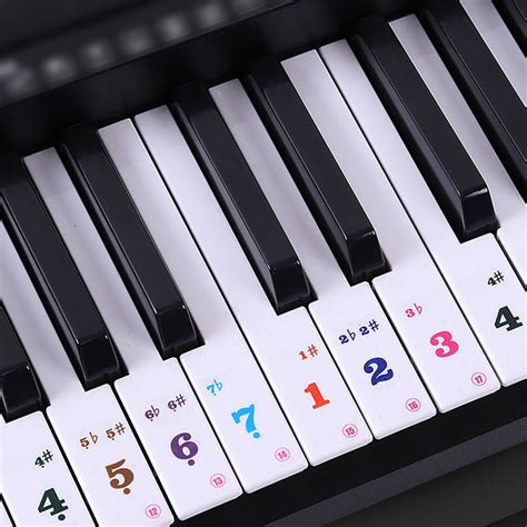 SUPVOX 2 Sheets Beginner Piano Introductory India | Ubuy