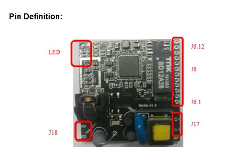 Image result for Powerline Communication Module