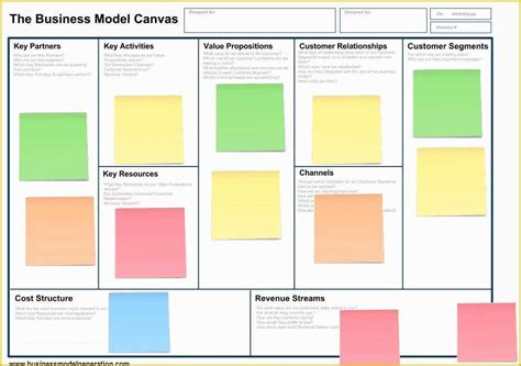 Business Model Canvas Editable Template Word Document 的图像结果