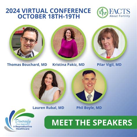 FACTS Conference 的图像结果