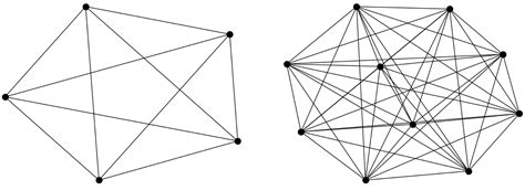Team Size and Composition in Home Healthcare: Quantitative Insights and ...