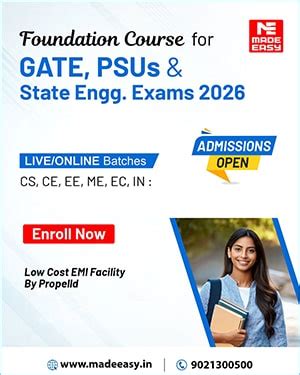 Image result for Gate Da Syllabus
