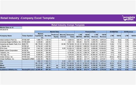 Retail Data Analytics Example On Excel 的图像结果
