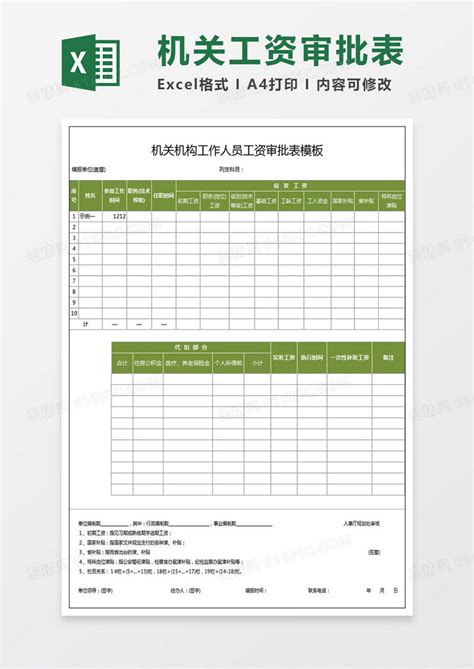 重磅！西宁最新各行业平均工资曝光！最赚钱的行业竟是…_青海网