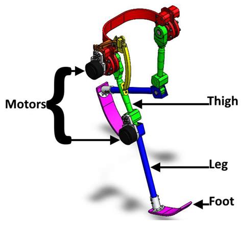 Design of a Novel LLE for Energy Saving