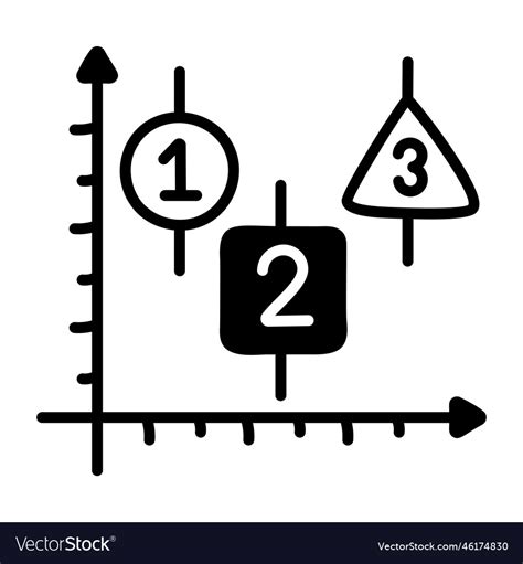 Image result for Math Chart X