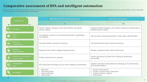 Intelligent Machines Ppt Slides 的图像结果