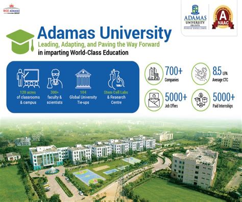 Online Application Form