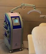 Image result for Multifunctional Beauty Device