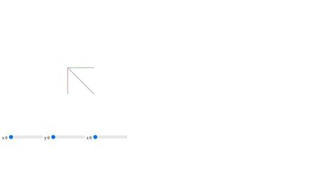 Image result for Multiple Rows ImageList CodePen