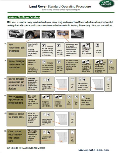 Land rover discovery 4 owners manual pdf