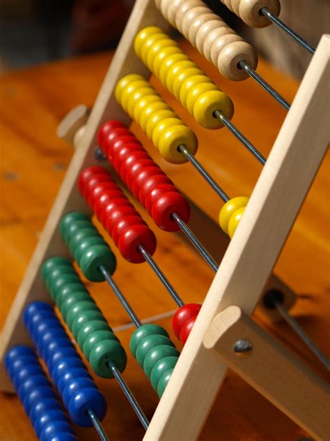 Image result for How to Use a Slide Rule for Math