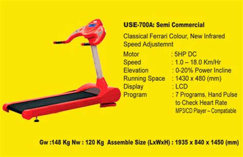 Running track, USE - 700A Semi Commercial buy in Tirunelveli