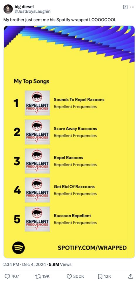 Image result for Integrated Marketing Campaign Examples