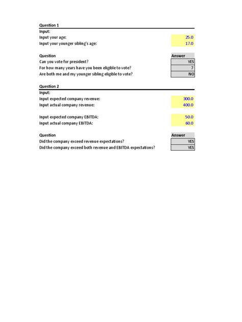 Image result for Financial Analysis Worksheet