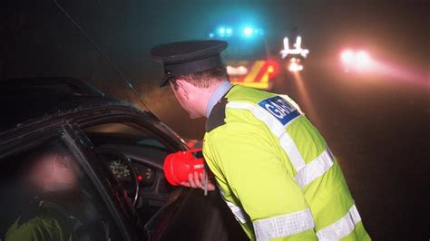 Gardaí identify legal flaw with roadside impairment test – The Irish Times
