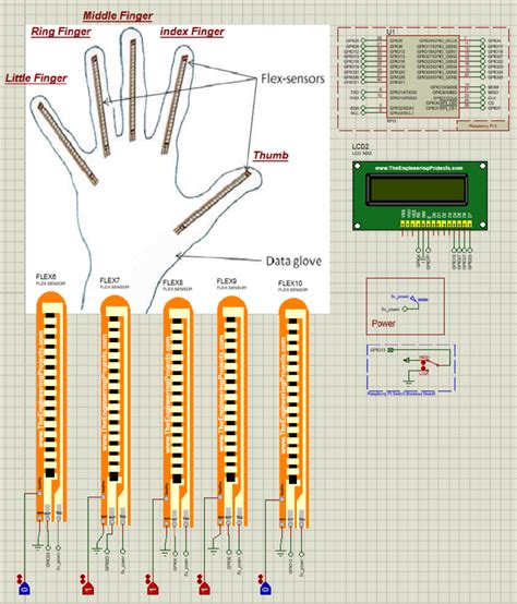 Image result for Proteus Simulation