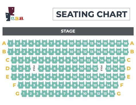 Seat Map - Anacortes Community Theatre