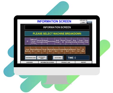 Image result for Informatica PIMS Management System