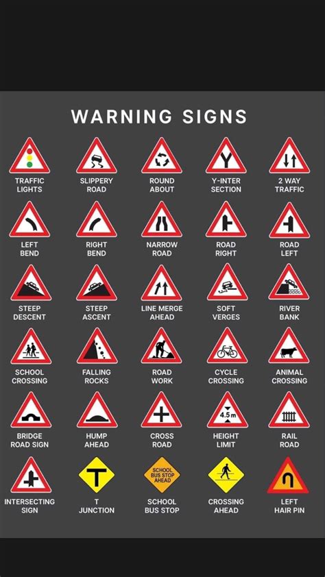 Image result for Highway Code Road Signs