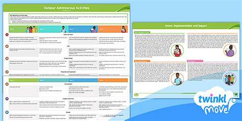 OAA School Progression Map - Twinkl Move PE