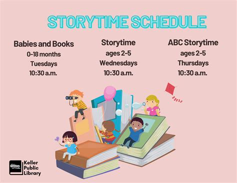 Storytime | City of Keller, TX
