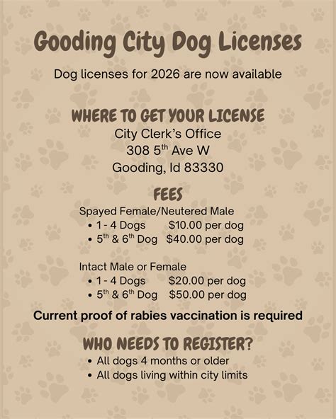 2026 Dog Licenses Are Now Available | City of Gooding