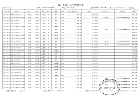 2019中国工商银行流水最新模板_文档下载