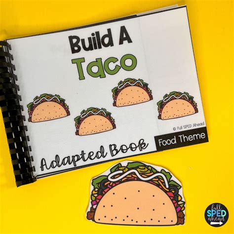 Image result for Enlarged Adapted Text