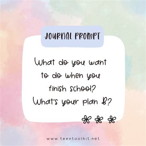 Image result for How Prompt Journal App Works