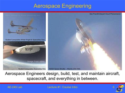 Image result for Aerospace Engineering Lessons