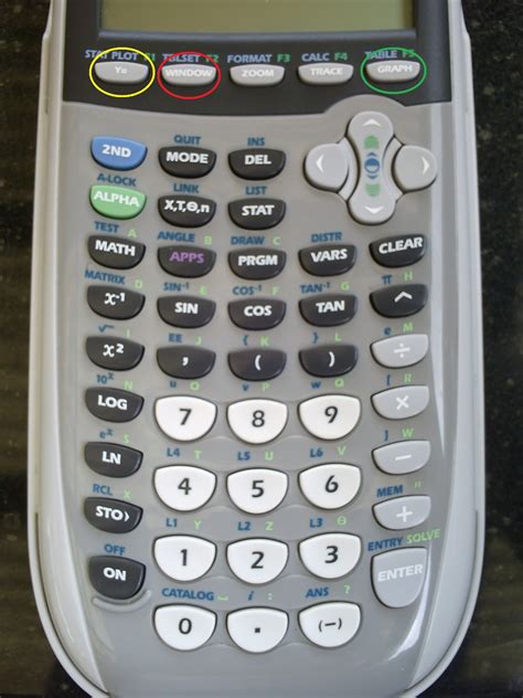 Image result for Calculator Input Methods