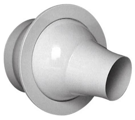 Image result for Functions a Jet Diffuser