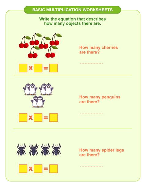 Image result for Basic Concepts of Multiplication