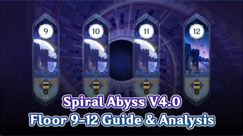Trending Spiral Abyss Floor 10 For Modern Homes