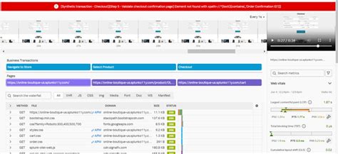 オブザーバビリティを実現するSplunk Observability Cloudの主要な機能 | Splunk