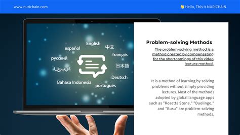 Image result for Methods of Problem Solving