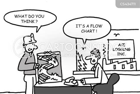 Process Cartoon 的图像结果