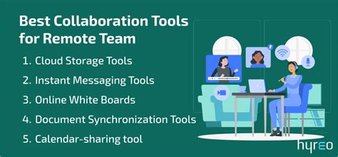 Image result for Remote Collaboration Tools