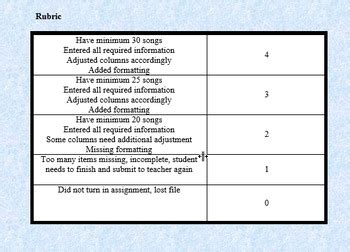Image result for Tutorials Point Excel Playlist
