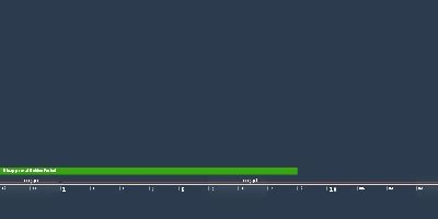 Tenant Attempts to Gain Zoning Approvals on Landlor's behalf (1h 18min ...