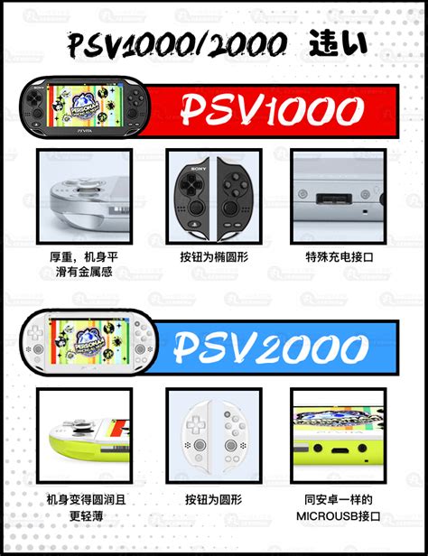 全新/二手索尼psv2000 1000日版破解版游戏机原装中古掌机psp3000-淘宝网