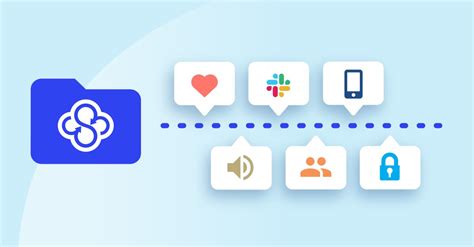 Using Sync 的图像结果