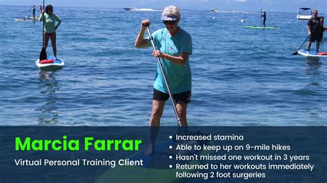 Image result for Virtual Personal Training