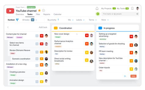 Image result for Basic Project Management Principles