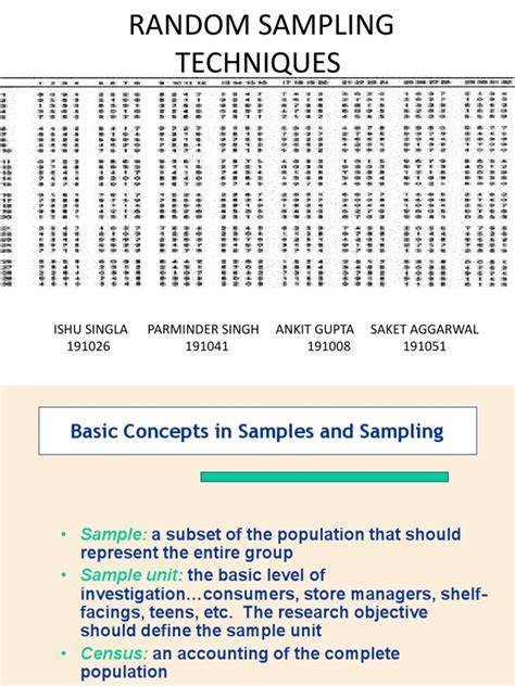 Methods 101 Random Sampling 的图像结果