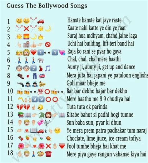 Whatsapp puzzles guess the ranbir kapoor movie names from emoticons and ...