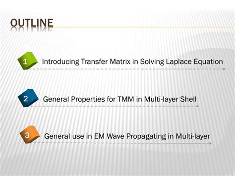 Image result for Solving Transfer Matrix