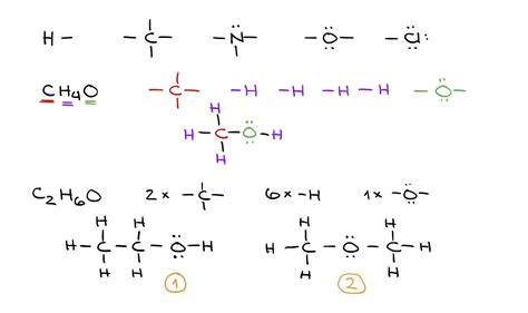 Lewis Structure Ch4o