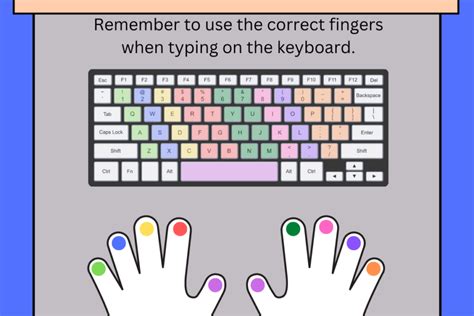 Image result for Practicing Typing